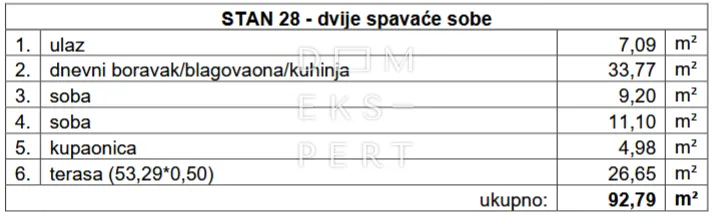 Stan - Sesvete, 92.79m2