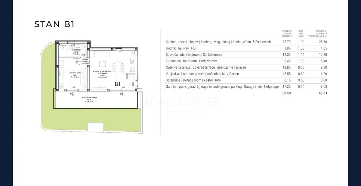 Apartment - Sukošan, 65.33m2