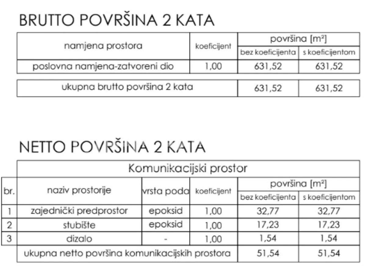 Poslovni Prostor - Gospodarska ulica, Varaždin, Varaždin, 241m2