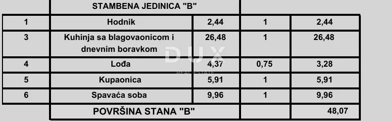 Stan - Poreč, 48.07m2