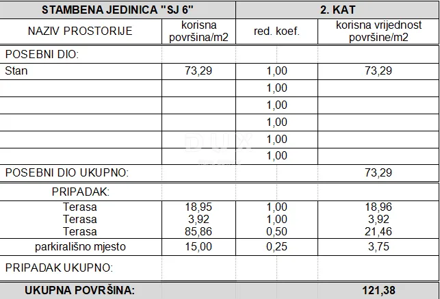 Stan - Vodice, 121.38m2