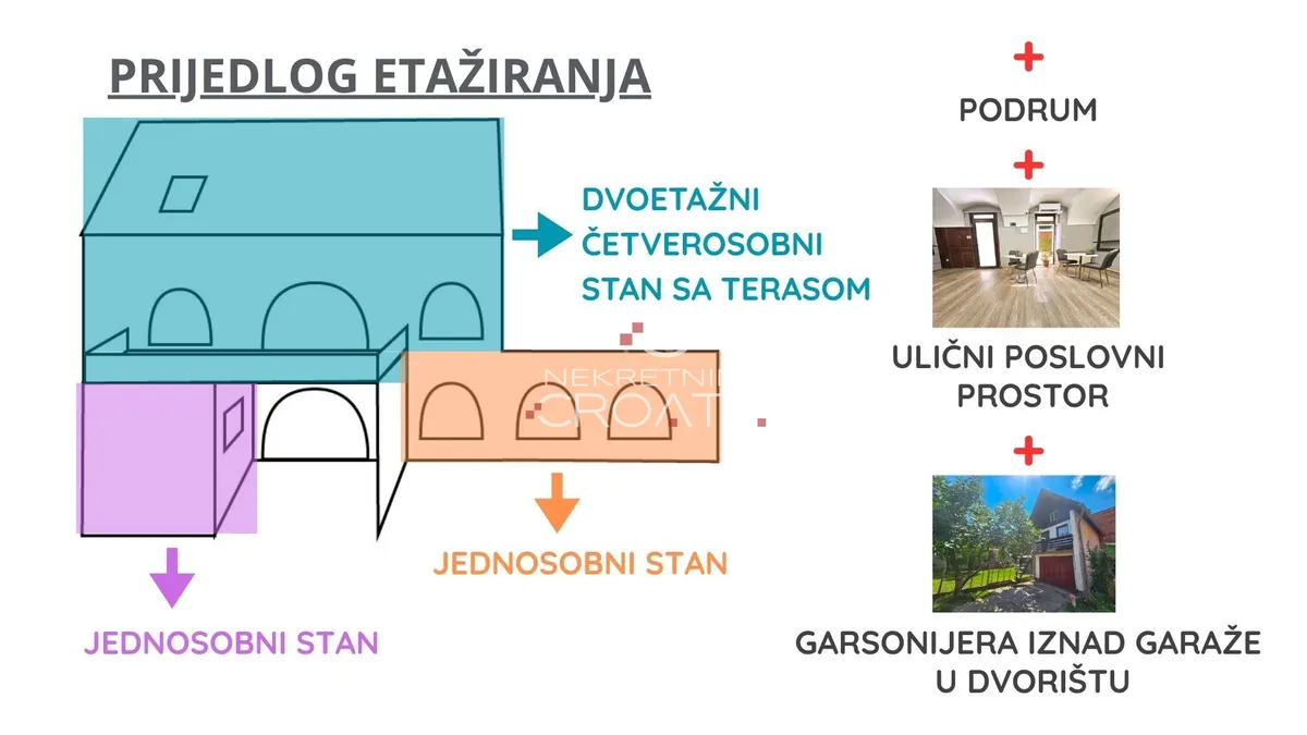 Poslovni Prostor - Varaždin, 288m2