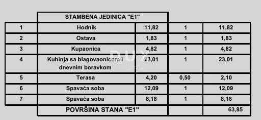 Stan - Poreč, 63.85m2