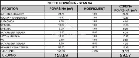 Stan - Vodice, 99.57m2