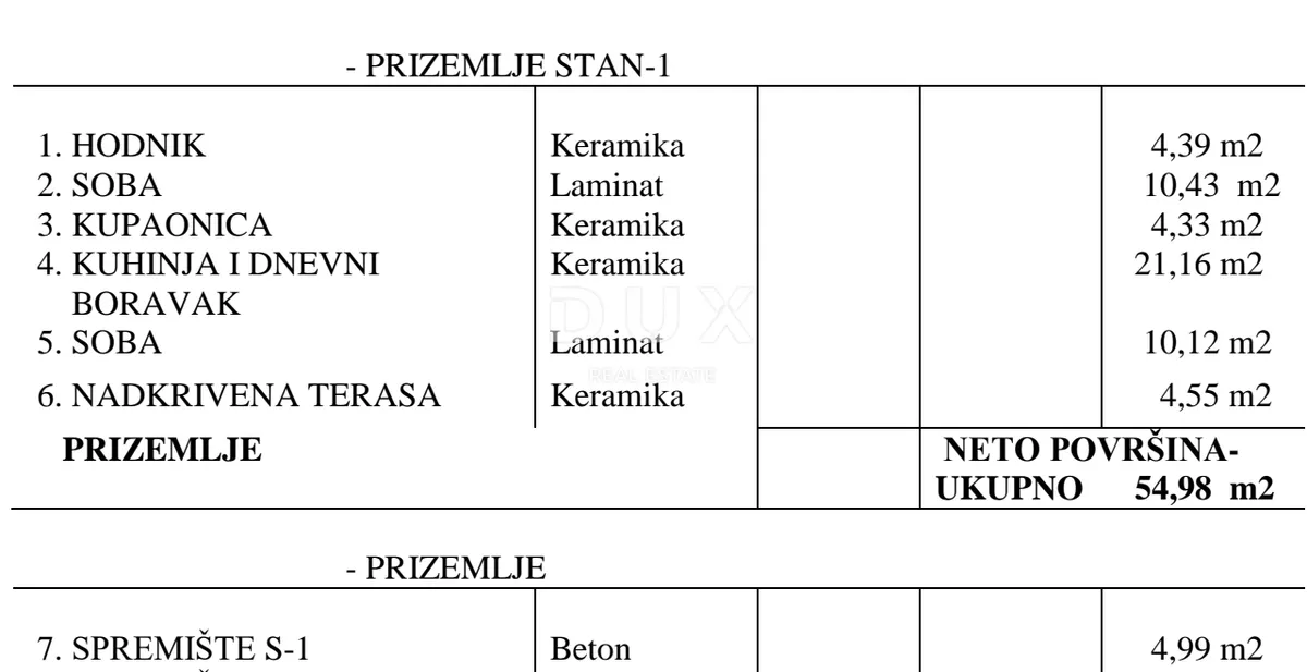 Stan - Pula, 62.27m2