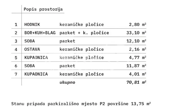 Stan - Zagrebačka cesta, Trešnjevka sjever, Zagreb, 74m2