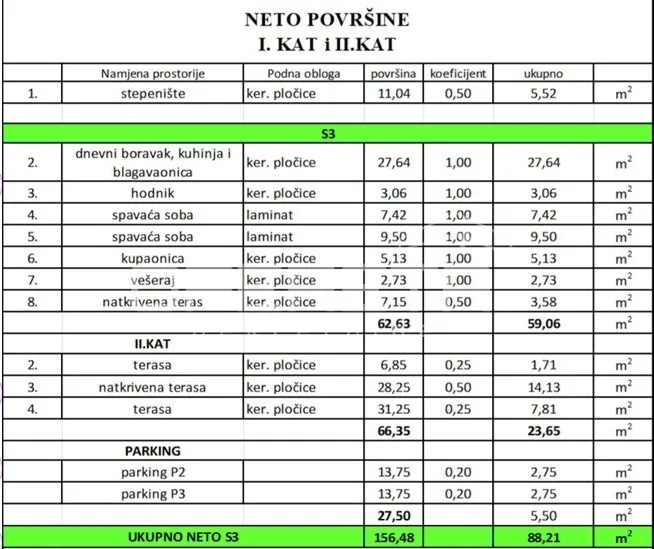Stan - Miljkovica, Vir, Vir, 88m2