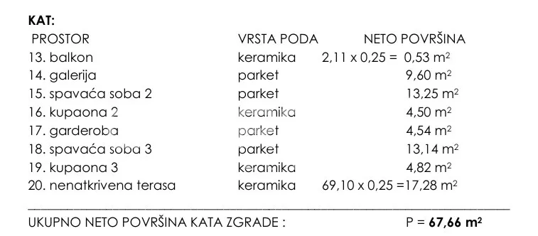 Kuća - Jakišnica, Otok Pag, Pag, 240m2