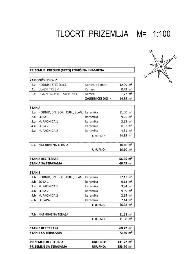 Stan - Umag, Umag, Umag, 66.45m2