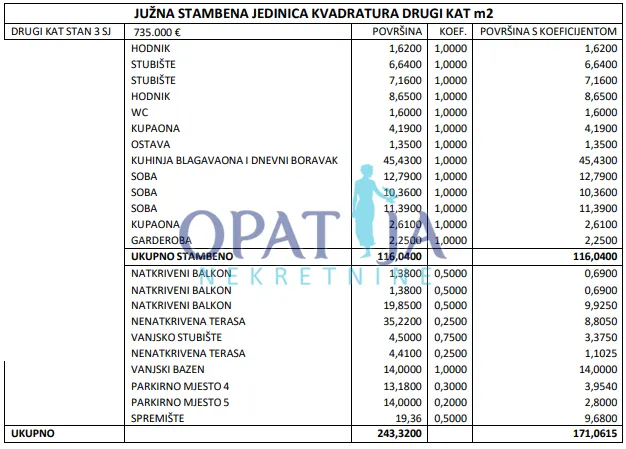 Stan - Lovran, 171.06m2