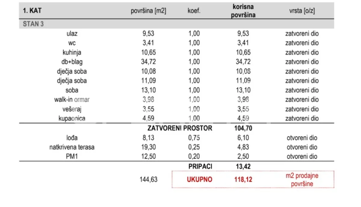 Apartment - Tekijska, Sesvete, Zagreb, 118m2