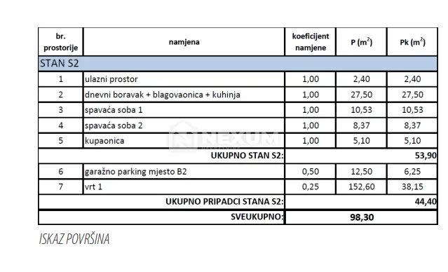 Stan - Kaštela, 69m2