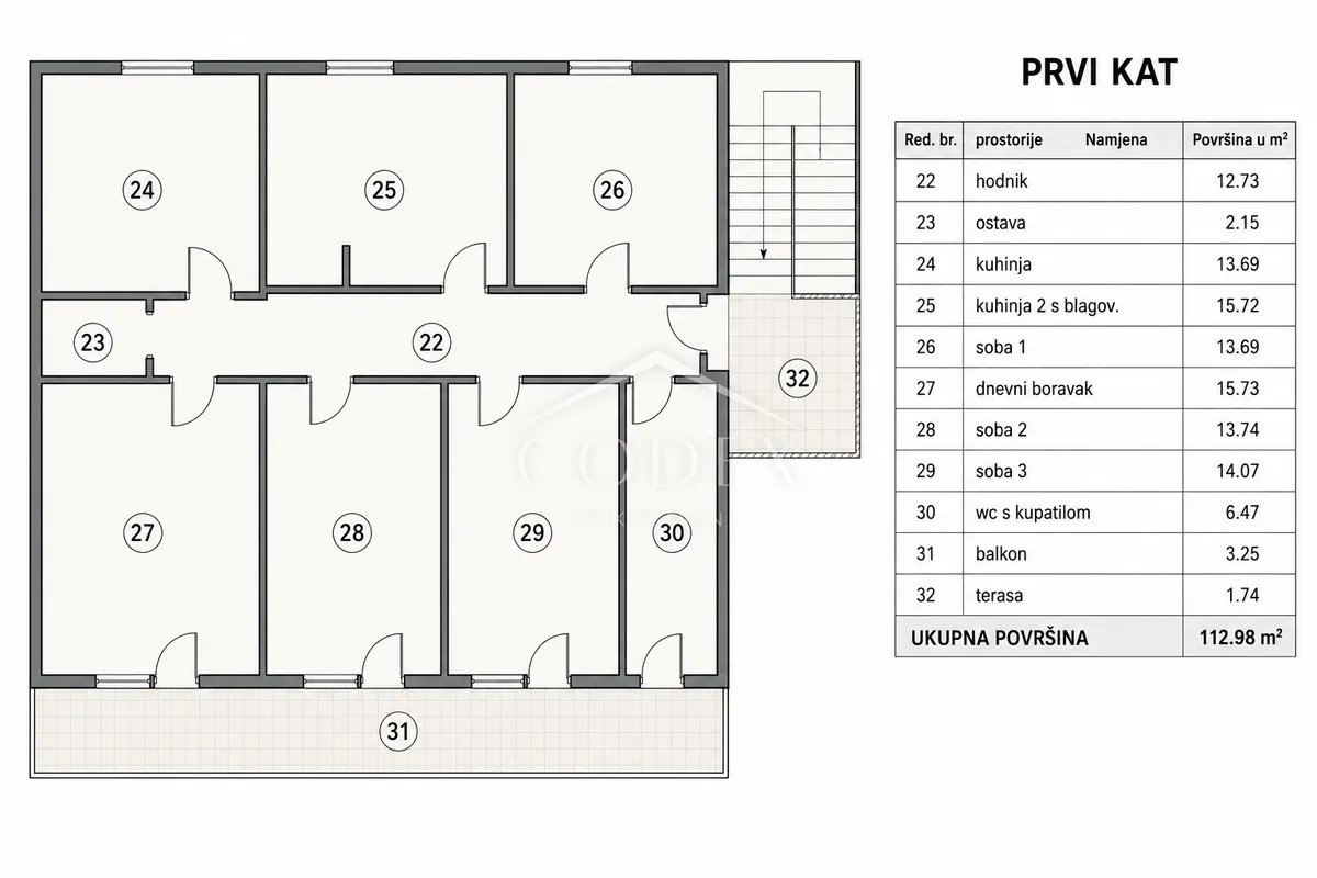 Stan - Rijeka, 112.98m2
