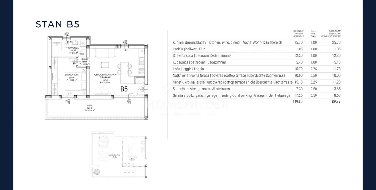 Apartment - Sukošan, 89.79m2