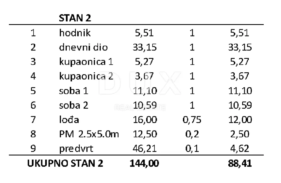 Stan - Privlaka, 88.41m2
