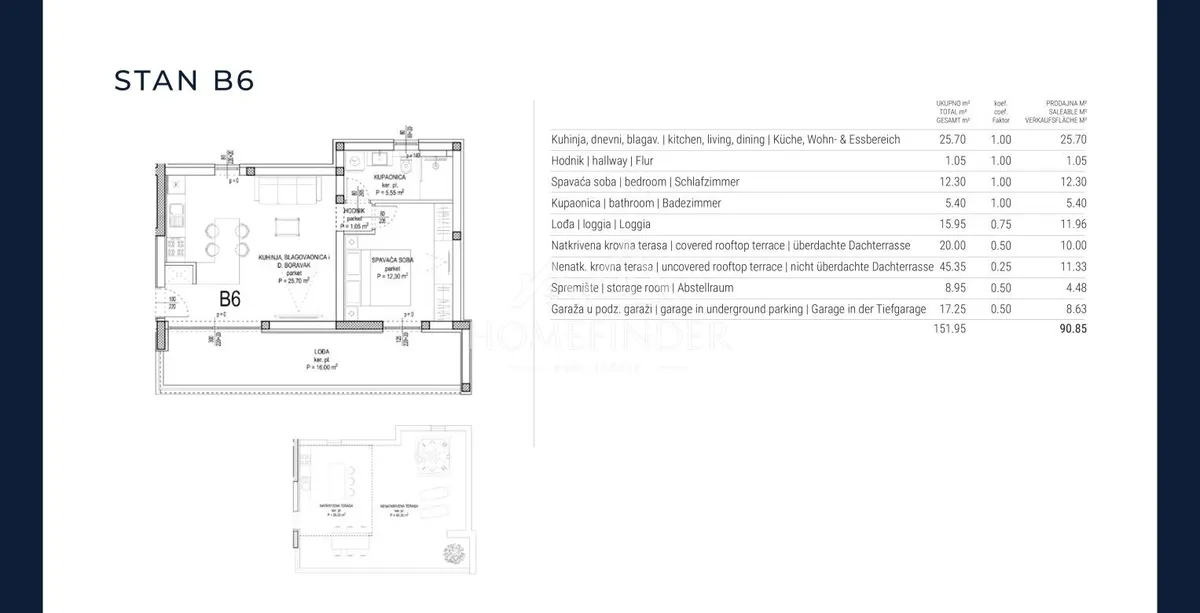 Apartment - Sukošan, 90.85m2