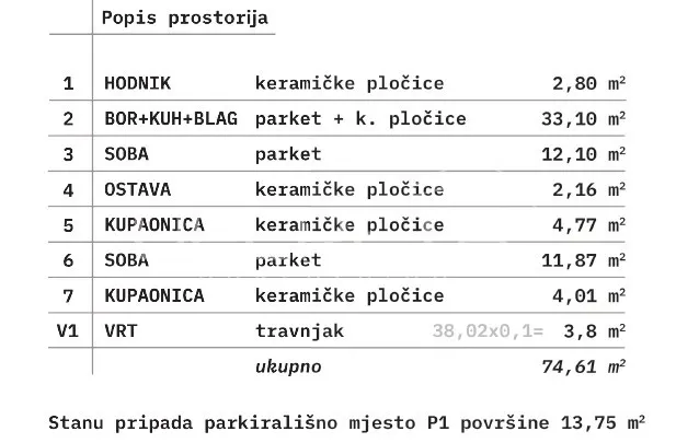 Stan - Zagrebačka cesta, Trešnjevka sjever, Zagreb, 77m2