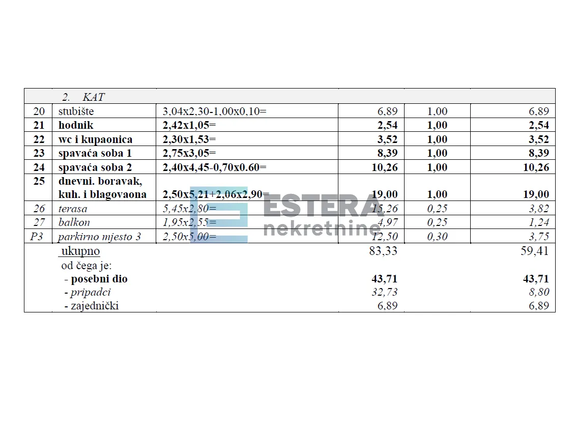 Stan - Trešnjevka - Sjever, 59m2