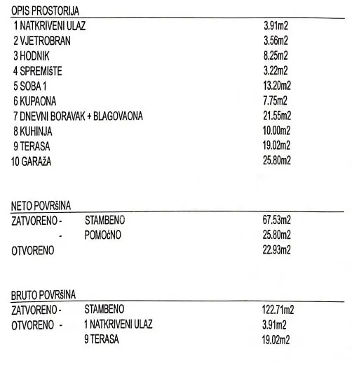 Kuća - Stanka Vraza, Velika Gorica - okolica, Velika Gorica-okolica, 220m2